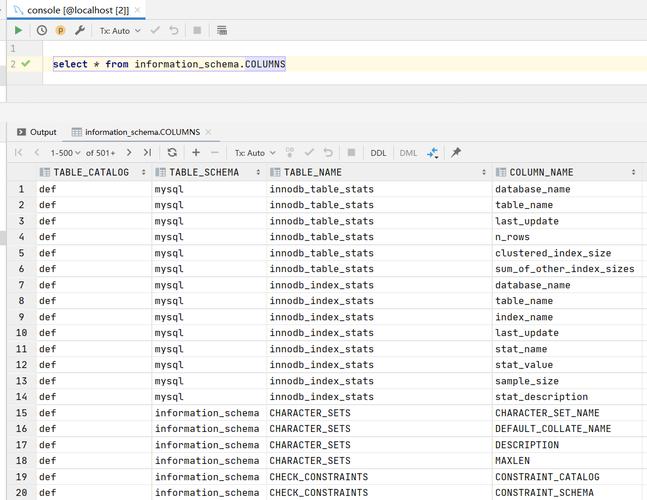 mysql自带数据库schema_创建数据库SCHEMA