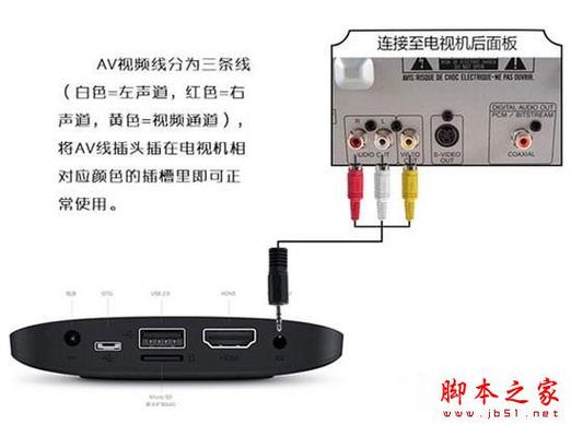 电视连接服务器是什么情况