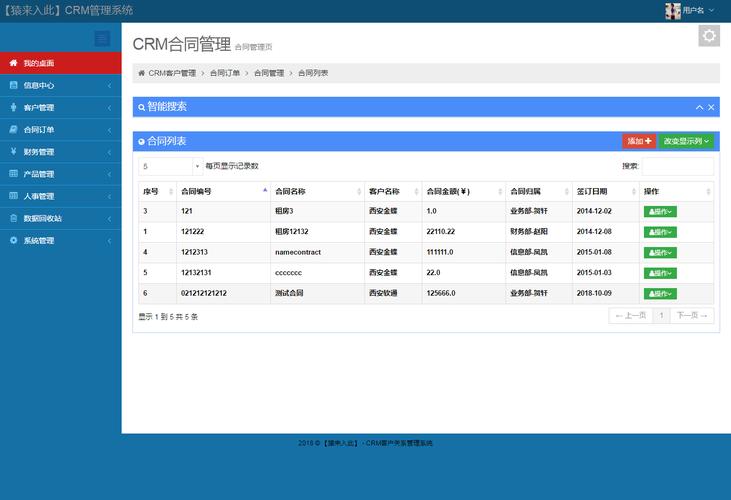 Linux 数据库:MySQL用户管理