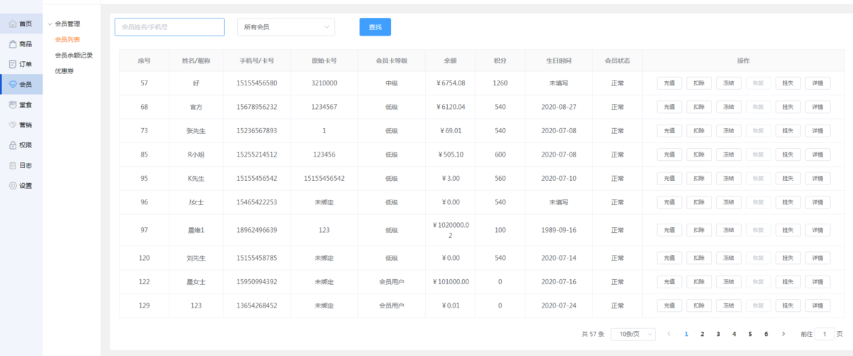 dedecms模板中企业或个会员列表调用方法