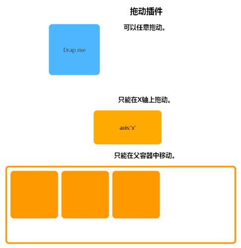 jQuery 版元素拖拽原型代码jquery