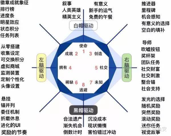 如何正确处理未配置的服务器文件以避免删除整个文件系统？