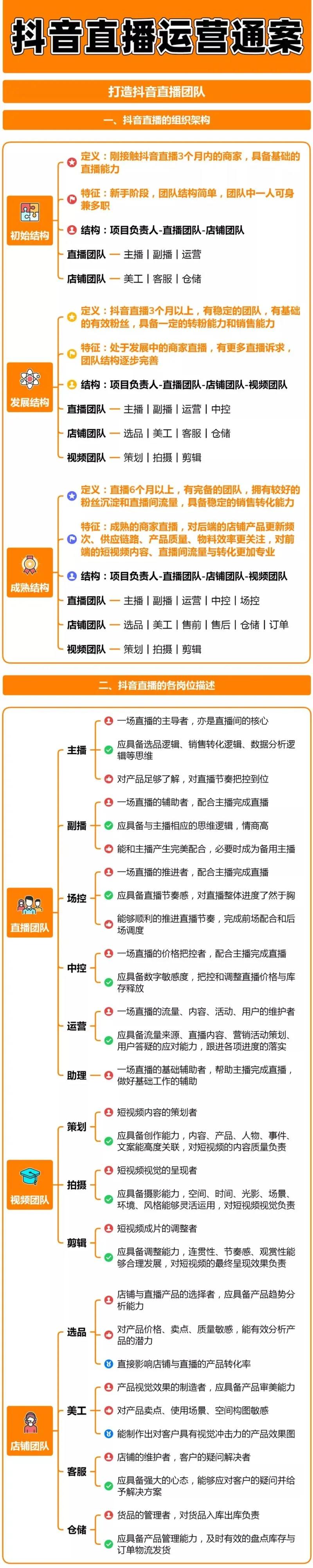 如何高效设置相册管理网站模板以提升用户体验？