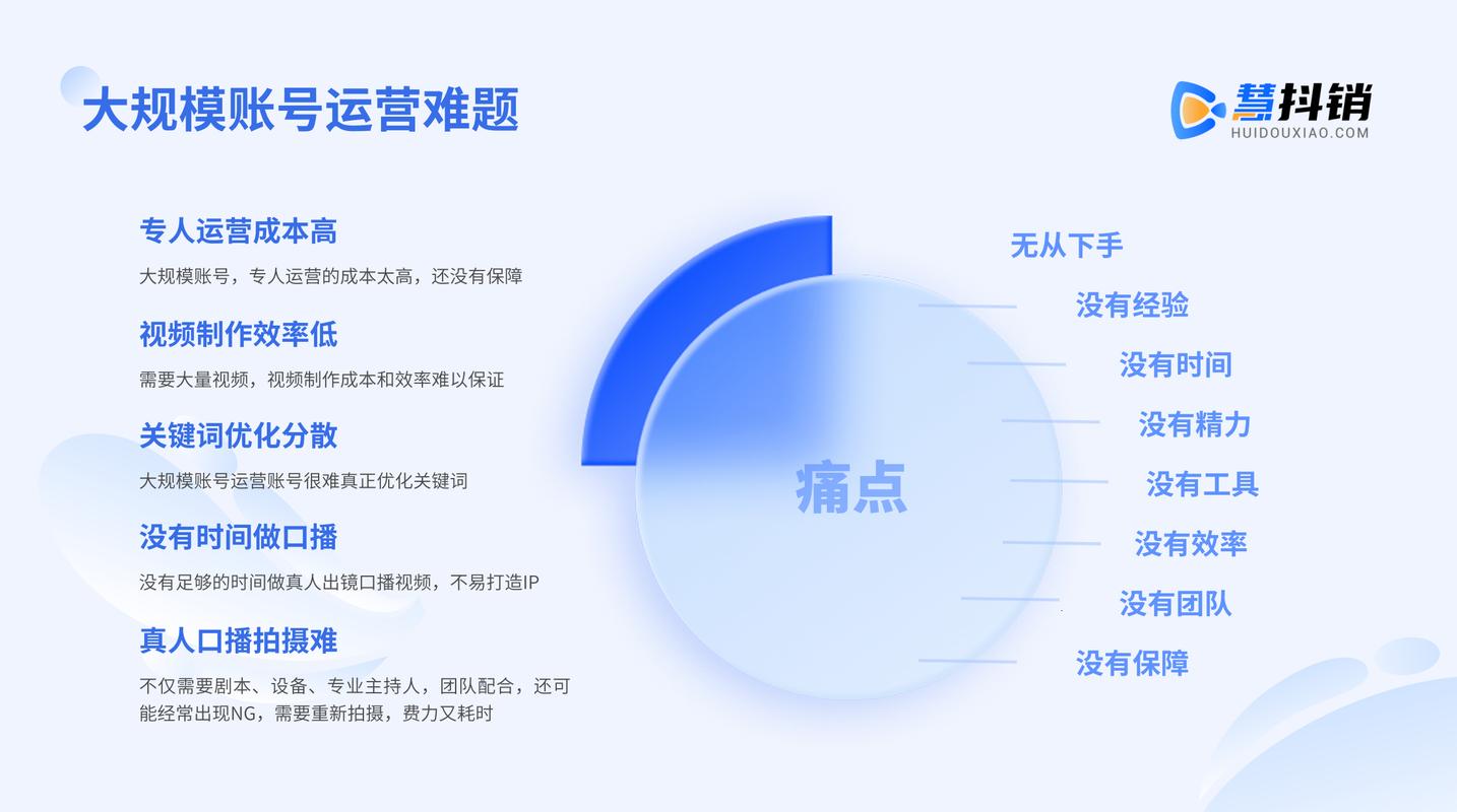 学校网站中的认证文件具体用于哪些方面？