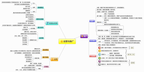 网站运营方案怎么写（网站运营方案写作思路）