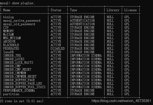 mysql创建分区表_创建分区表