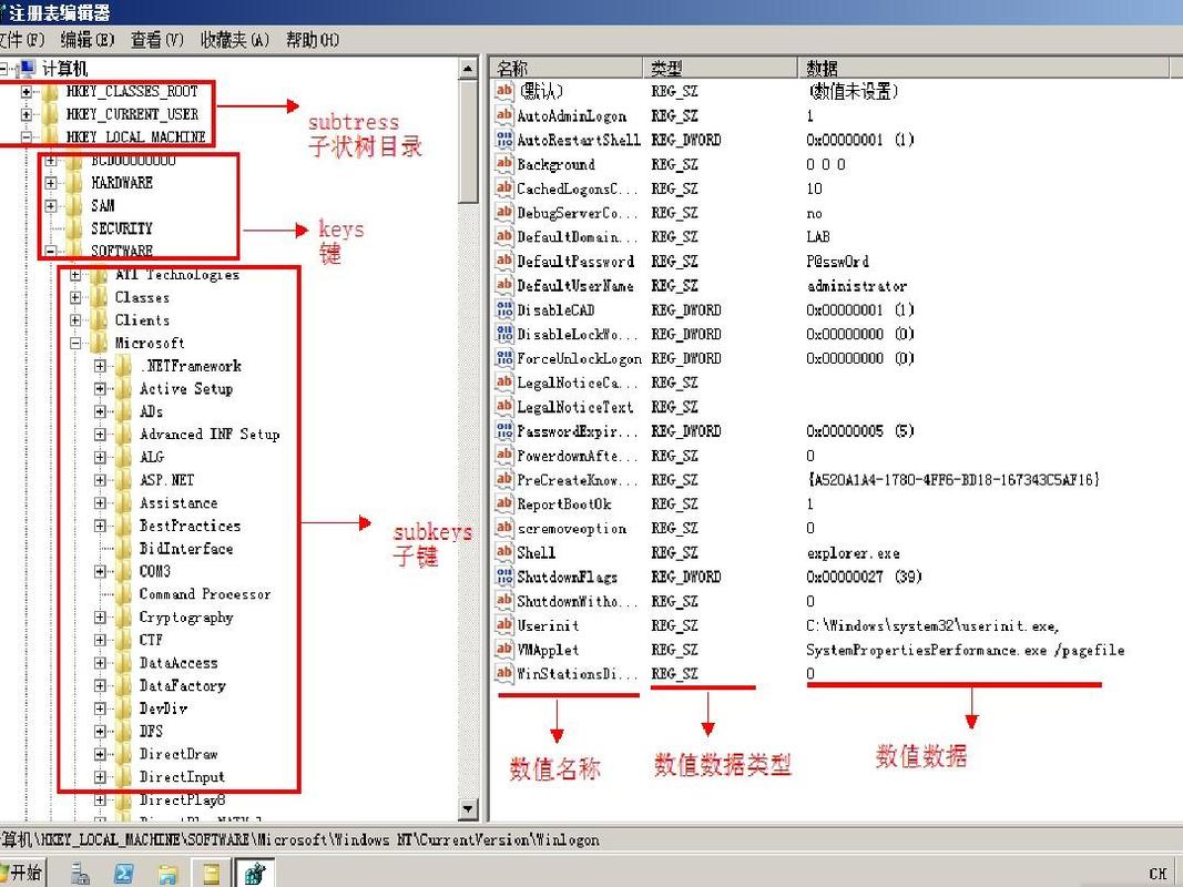 备份Windows XP注册表来应对病毒破坏