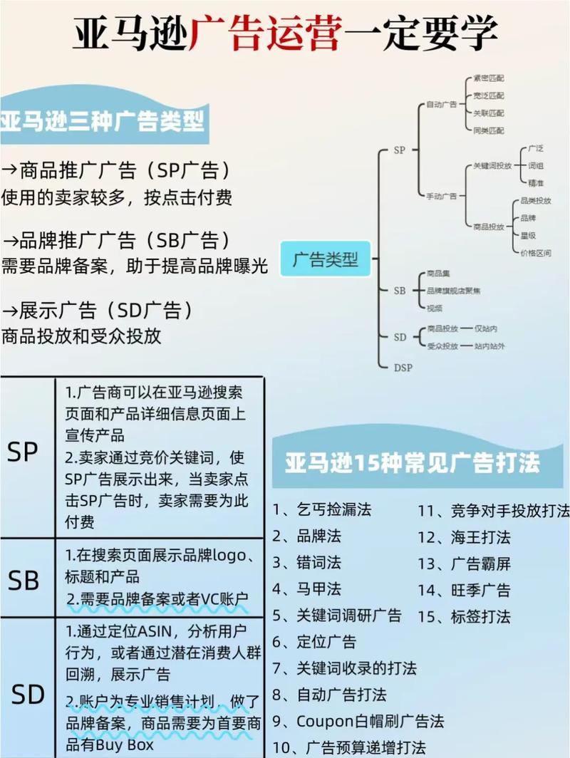 如何有效运用鲜花销售网站模板提升业绩？