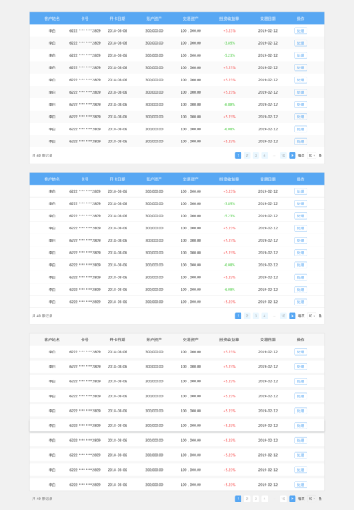 CSS网页布局使用表格可以吗？