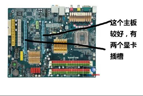 服务器主板上往什么地方插显卡