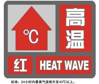 DedeCMS 24小时内标题显示为红色