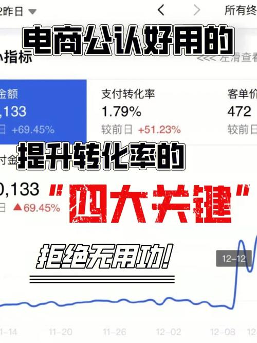 云手机技术的未来，我们距离实现真正的构造请求还有多远？