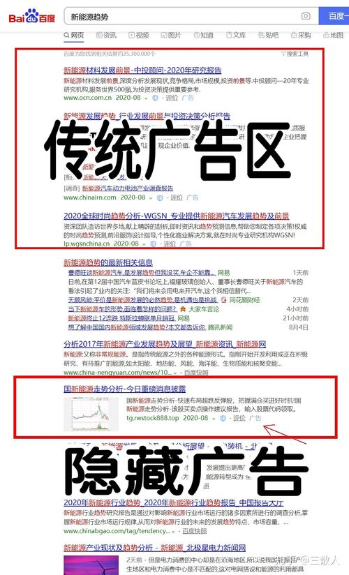 搜索竞价内部竞争怎么办