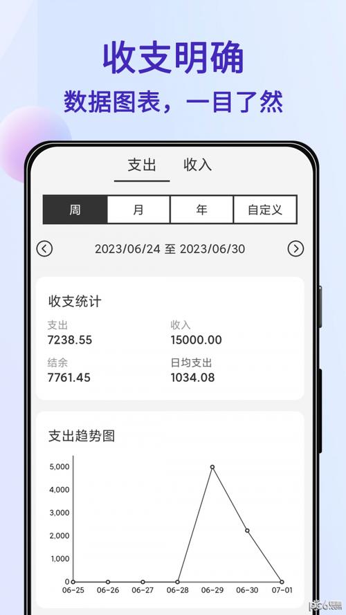 达达记账最新版无广告v1.1.0