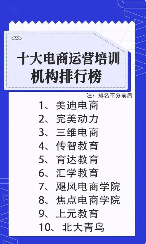 哪些类型的教育机构网站最适合利用OBS服务进行静态内容托管？