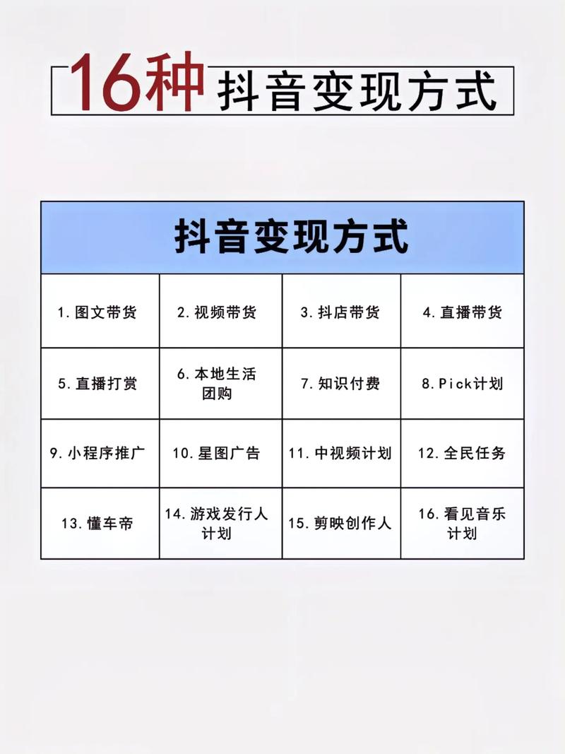 如何通过RDP文件远程登录到云主机上的Windows系统？