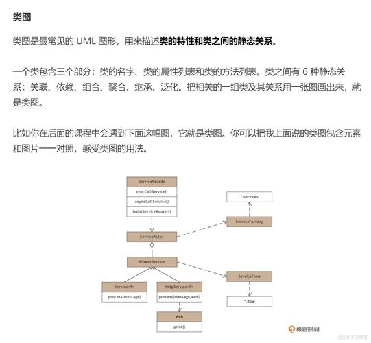 服务器的高并发是什么课程