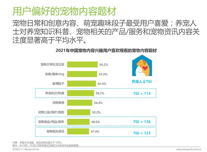 如何安全地查询域名的WHOIS注册信息以保护隐私？