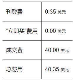 如何构建高效的信息化运维管理制度与规范流程？