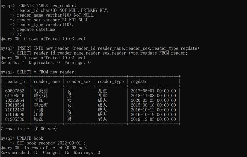 mysql过滤掉相同的数据库_相同表的并发UPDATE