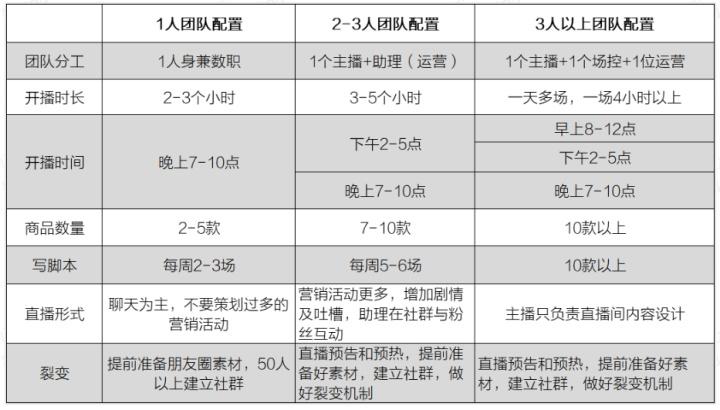 如何高效设置相册管理网站模板以提升用户体验？