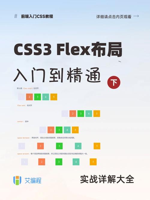 CSS3教程(8):CSS3透明度指南