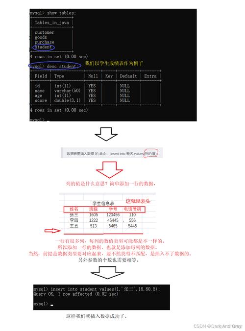 mysql替换数据库_替换