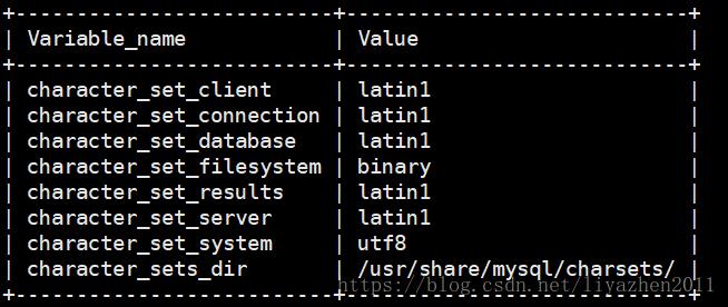 mysql 查看当前数据库编码方式_源库编码方式检查