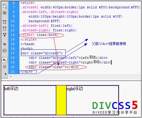 css 完美清除浮动的两种解决方案