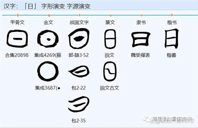 木良：甲骨文迷途