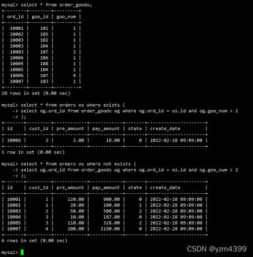 MySQL子查询_子查询