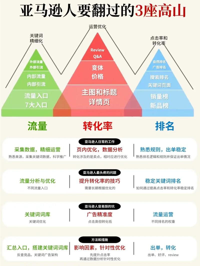 如何在襄阳选择一家专业的网站建设公司？