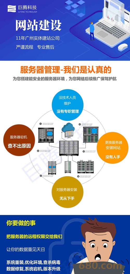 中转服务器搭建教程运维