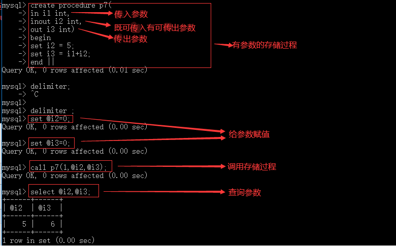 mysql5存储过程编写实践