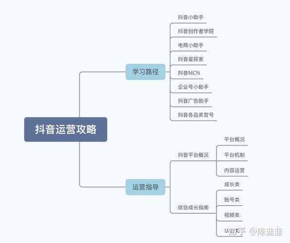 Ecdn最新免费套餐有哪些亮点和优惠？