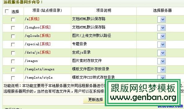 DEDECMS中实现远程发布附件的方法分享