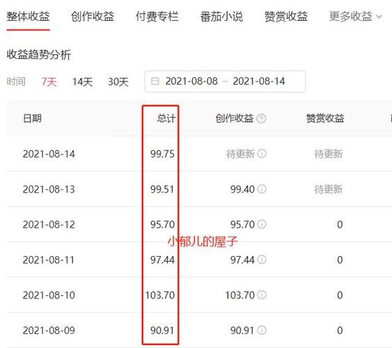 如何有效实施信息安全等级保护二级测评的步骤？