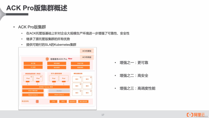 服务器集群应用程序是什么