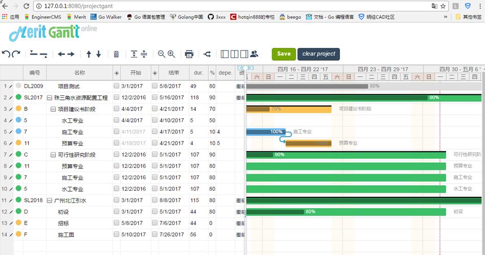 jquery中防刷IP流量软件影响统计的一点对策jquery