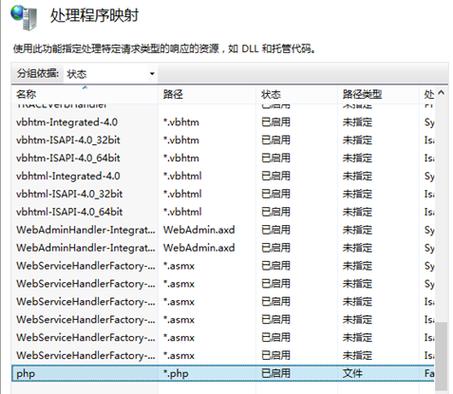 Win8.1系统下搭建IIS8.5 PHP5.5.4运行环境教程