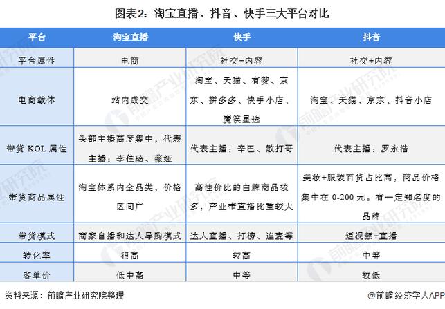 西安网站策划设计中的产品策划模块有哪些关键要素？