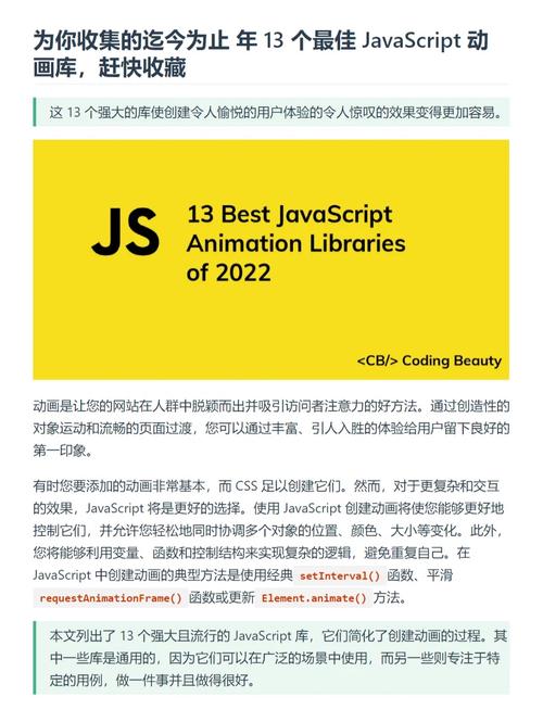 19个很有用的 JavaScript库推荐javascript技巧