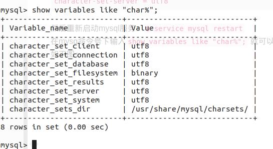 mysql数据库gbk转utf8_SET CHARACTER