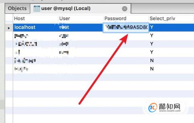 如何才能修改MySQL中一个用户的密码