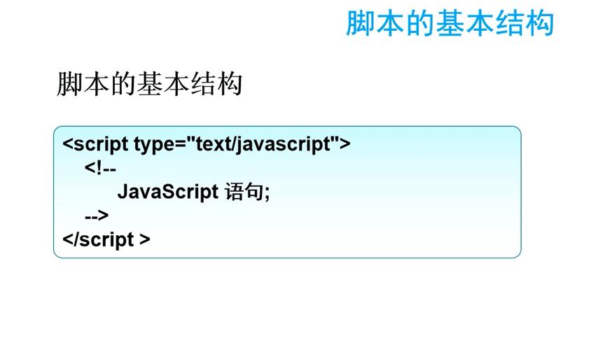 JavaScript 判断日期格式是否正确的实现代码javascript→网页特