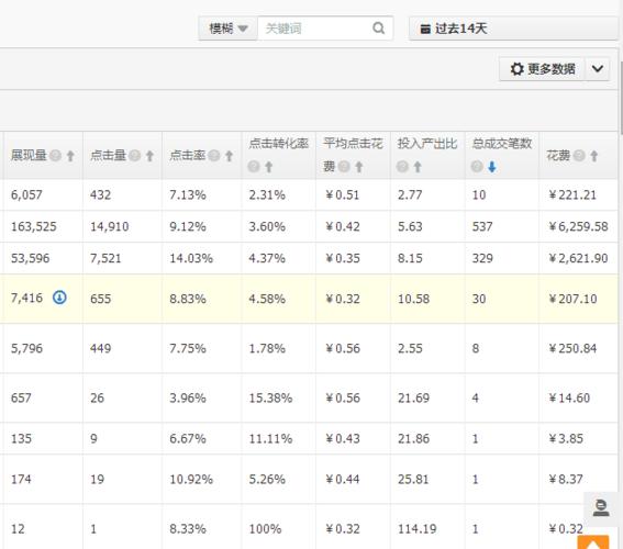 DeDecms后台设置及网站地图seo优化