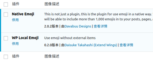 替换 WordPress 4.2 中的 Emoji 资源调用