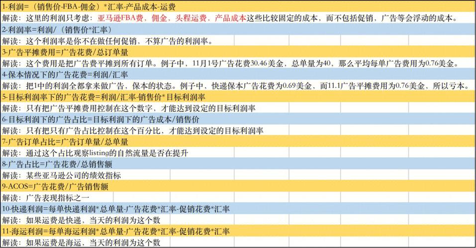 如何实现网页定向，一步步教你学做网站？