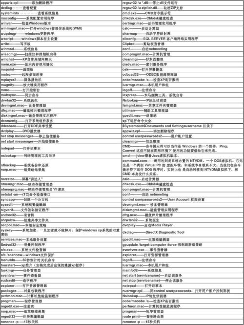 mysql_cmd命令_命令总览