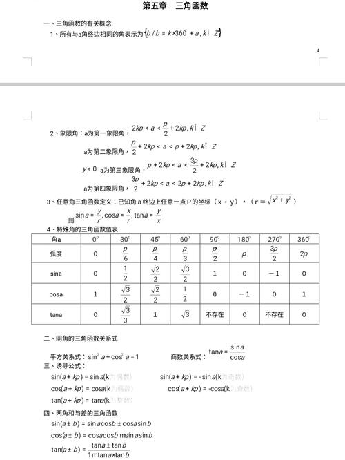 DEDE 5.7中各函数所在的文件和位置